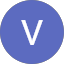 Victoria Malinchak Avatar